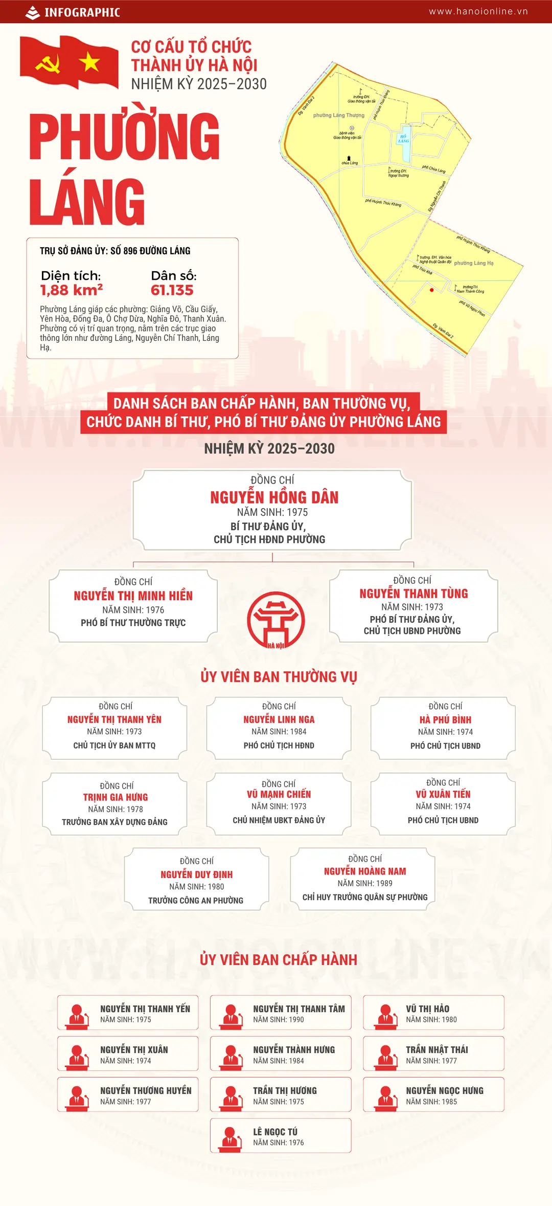 Đài PTTH Hà Nội